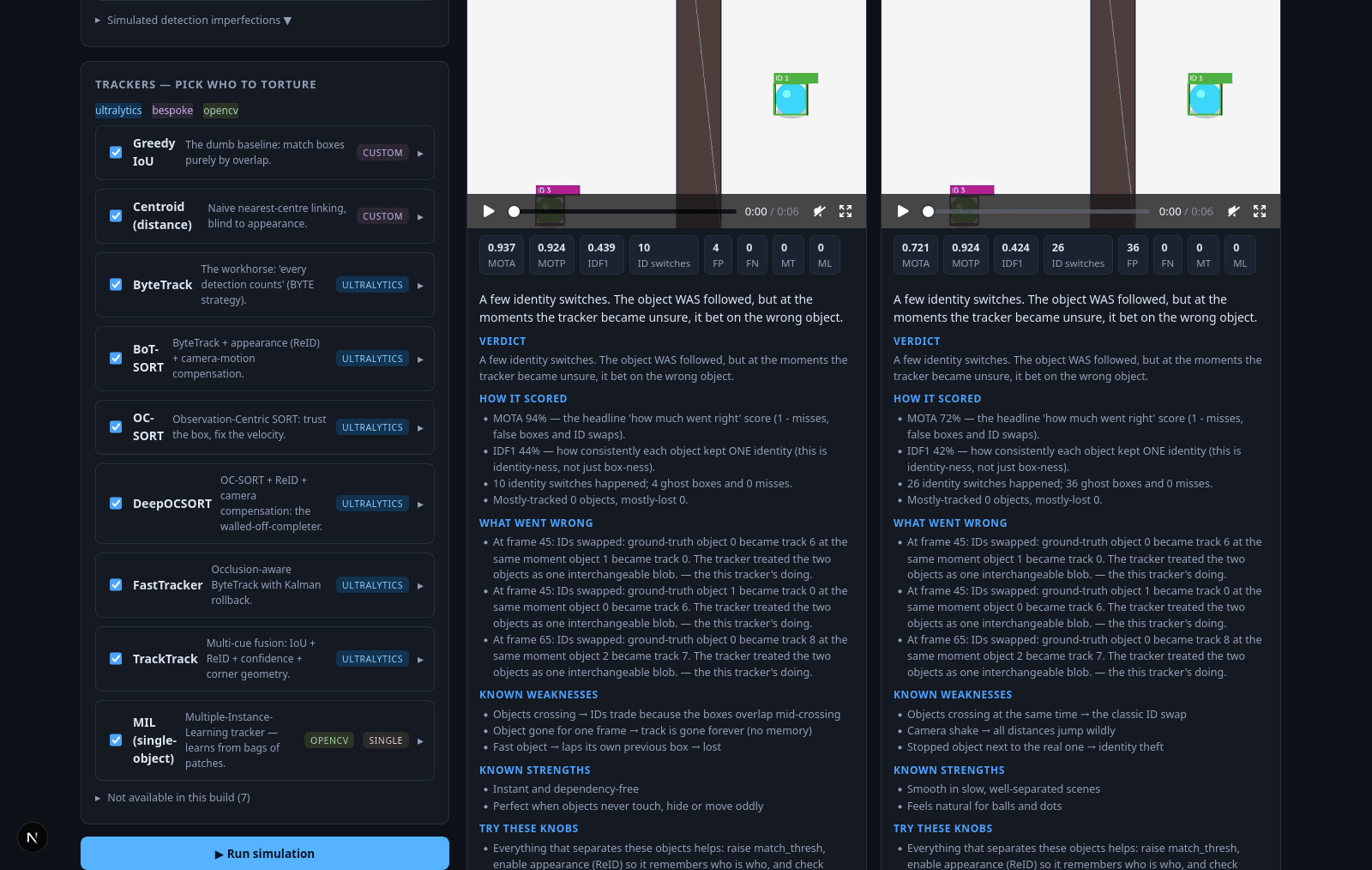 Tracker simulator lab dashboard and evaluation results
